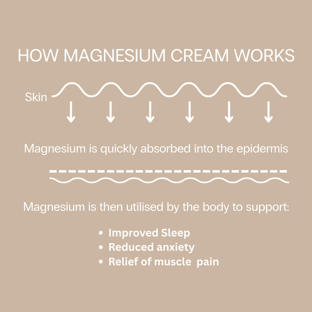 Magnesium Bliss Duo - AporeNaturalsº